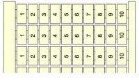 Маркировка RC65 10X(61 A 70), вертикальная